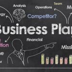 business-plan-writing-operations.jpg