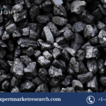 Anthracite-Coal-Price.png