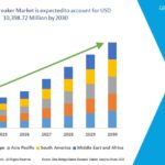 Global-Circuit-Breaker-Market.jpg