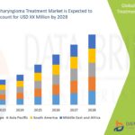 Global-Craniopharyngioma-Treatment-Market.jpg