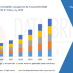 Global-Data-Center-Server-Market.jpg