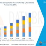 Global-Earplugs-Market.jpg