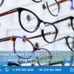 Global-Eyewear-Market.jpg