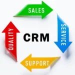 what-does-crm-stand-for-in-real-estate-1.webp