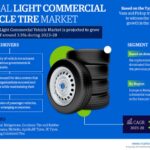 Light_Commercial_Vehicle_Tire_Market_Infographics.jpg