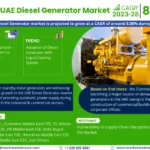 UAE-Diesel-Generator-Market.webp