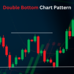 Double-Bottom-Chart-Pattern.png