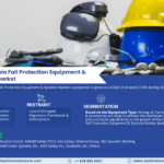 Saudi-Arabia-Fall-Protection-Equipment-Systems-Market.png