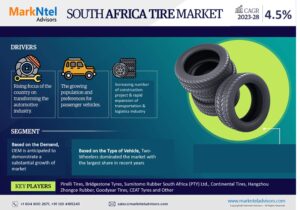 South Africa Tire Market Size, Share, & Growth Projections for Key Players