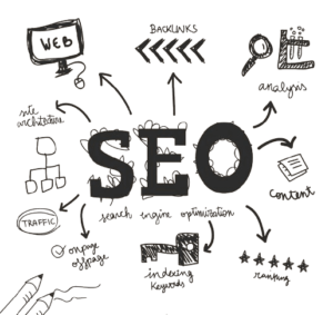 How SEO Services Can Boost Your Website Traffic: A Complete Guide