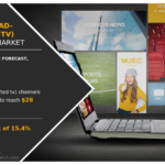 FAST-Free-Ad-Supported-TV-Channels-Market.png