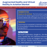 Global-Augmented-Reality-and-Virtual-Reality-in-Aviation-Market.png