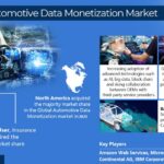 Global-Automotive-Data-Monetization-Market.jpg