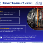 Global-Brewery-Equipment-Market.png