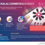 India-Halal-Cosmetics-Market.jpg
