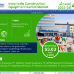 Indonesia-Construction-Equipment-Rental-Market.png