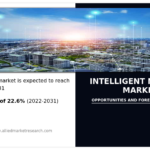 Intelligent-Network-Market.png