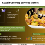 Kuwait-Catering-Services-Market.png
