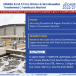 Middle-East-Africa-Water-and-Wastewater-Treatment-Chemicals-Market.png