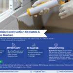 Saudi-Arabia-Construction-Sealants-Adhesives-Market.png