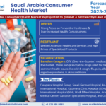 Saudi-Arabia-Consumer-Health-Market.png