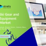 Ski-Gear-and-Equipment-Market.jpg