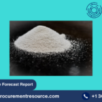 Soda-Ash-Price-Forecast-Report.png