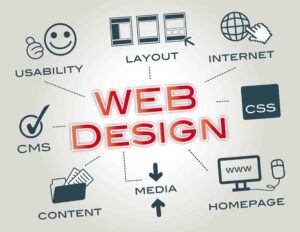 Affordable Web Design Services: Building Your Digital Presence Without Breaking the Bank