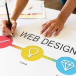 bespoke-web-design1111.jpg
