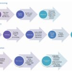 bioinformatics-workflow-of-whole-exome-sequencing-2.jpg