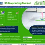 3D-Bioprinting-Market.jpg