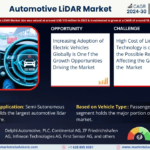 Automotive-LiDAR-Market.png