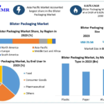 Blister-Packaging-Market-1-1.png