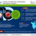 China-Colorectal-Cancer-Treatment-Market.jpg