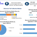 Electronic-Toll-Collection-Market-1.png