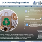 GCC-Packaging-Market.png