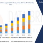 Global-Fuel-Tank-Market.jpg