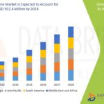 Global-Ranitidine-Market.jpg