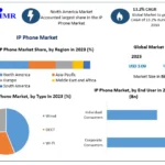 IP-Phone-Market-1.webp