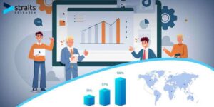 Air Conditioning System Market Size & Share | Forecasted to Hit USD 202.34 Billion by 2031