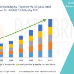 Tuberculous-Lymphadenitis-Treatment-Market.jpg