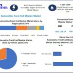 Automotive-Front-End-Module-Mark-2.jpg