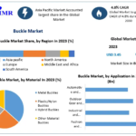 Buckle-Market-1.png