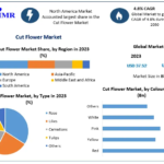 Cut-Flower-Market-1-2.png