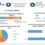 EV-Connectors-Market-2.jpg