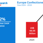 Europe-Confectionery-Market.png