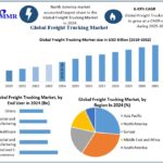 Freight-Trucking-Market.jpg