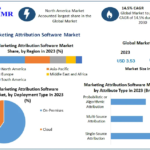Marketing-Attribution-Software-M.png