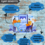 Pgmp-1.png
