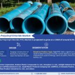 Saudi-Arabia-Polyvinyl-Chloride-PVC-Market.jpg